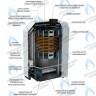  Напольный газовый котел Лемакс Премиум SIT 630 (7,5-20кВт), SIT 710 (25-30кВт) в Оренбурге	
