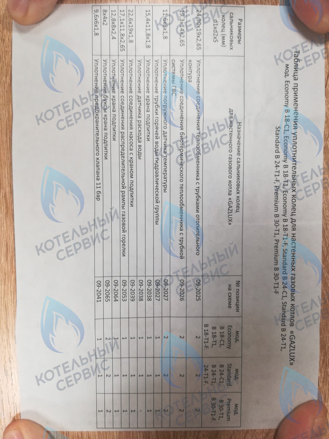  Ремкомплект (набор сальников) АОГВ GAZLUX мод. GAZECO 18-C1/24-C1/18-C-2/24-C-2/18-T-1/24-T-1/18-T-2/24-T-2 в Оренбурге	