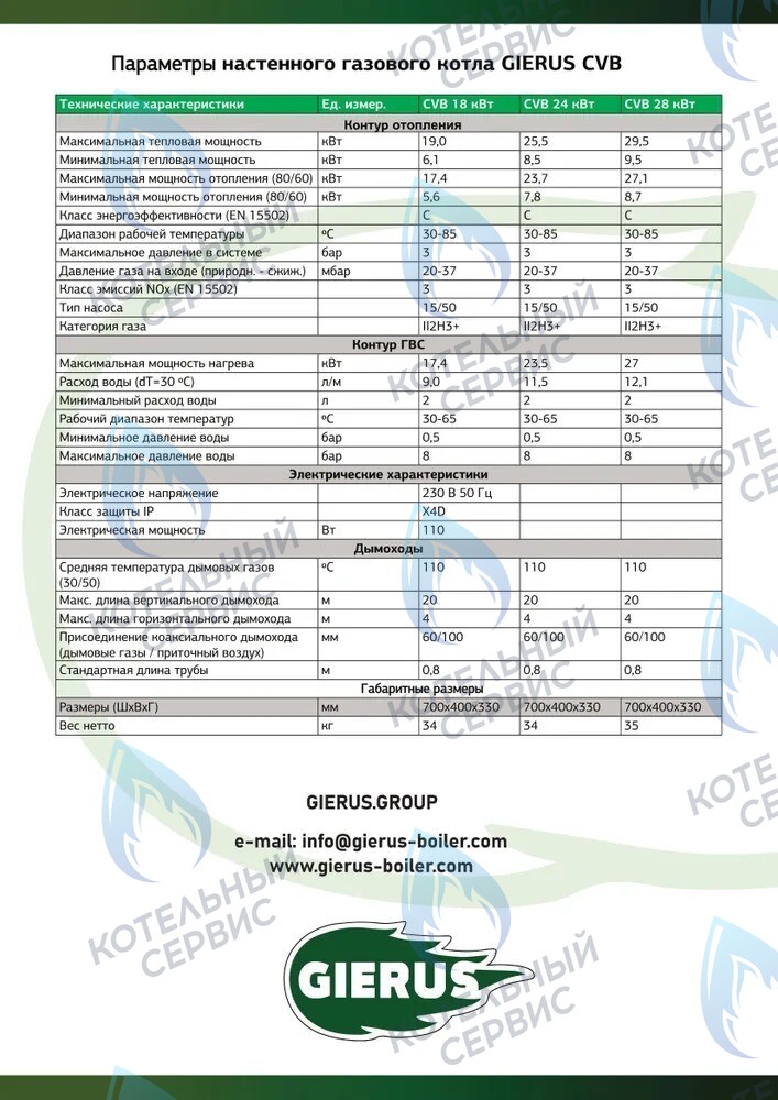  Настенный газовый котел GIERUS CVB в Оренбурге	