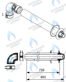 Базовый коаксиальный комплект 0,75м Ø60/100мм (для водонагревателей GAZLUX) с пластиковым оголовком. WERT ( Без дополнений) Остальные Евро котлы ( с фланцем ZZ100 )